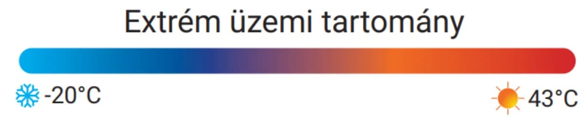 Kép 4